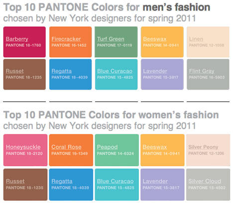 pantone-farben-2011